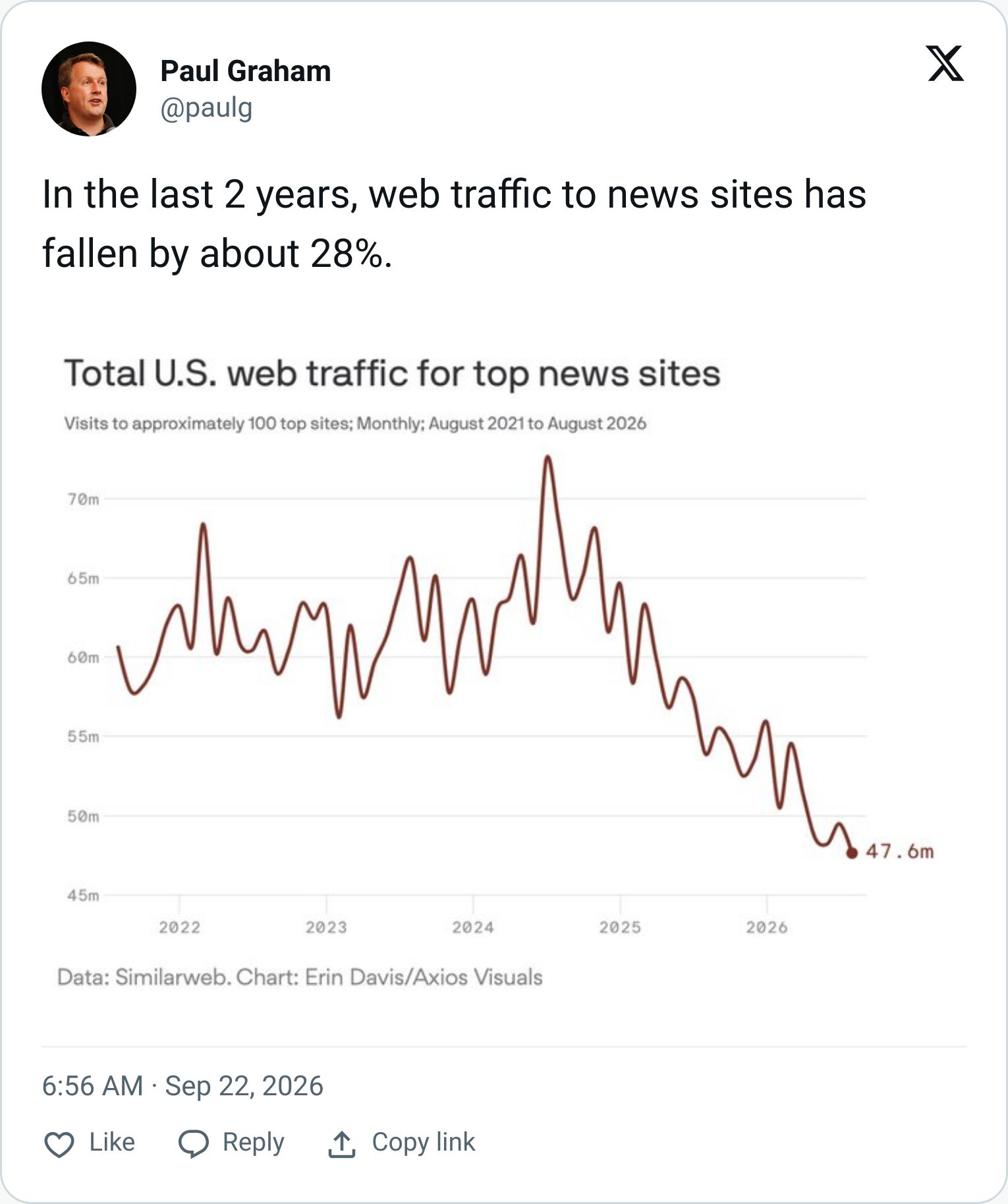 Tweet screenshot