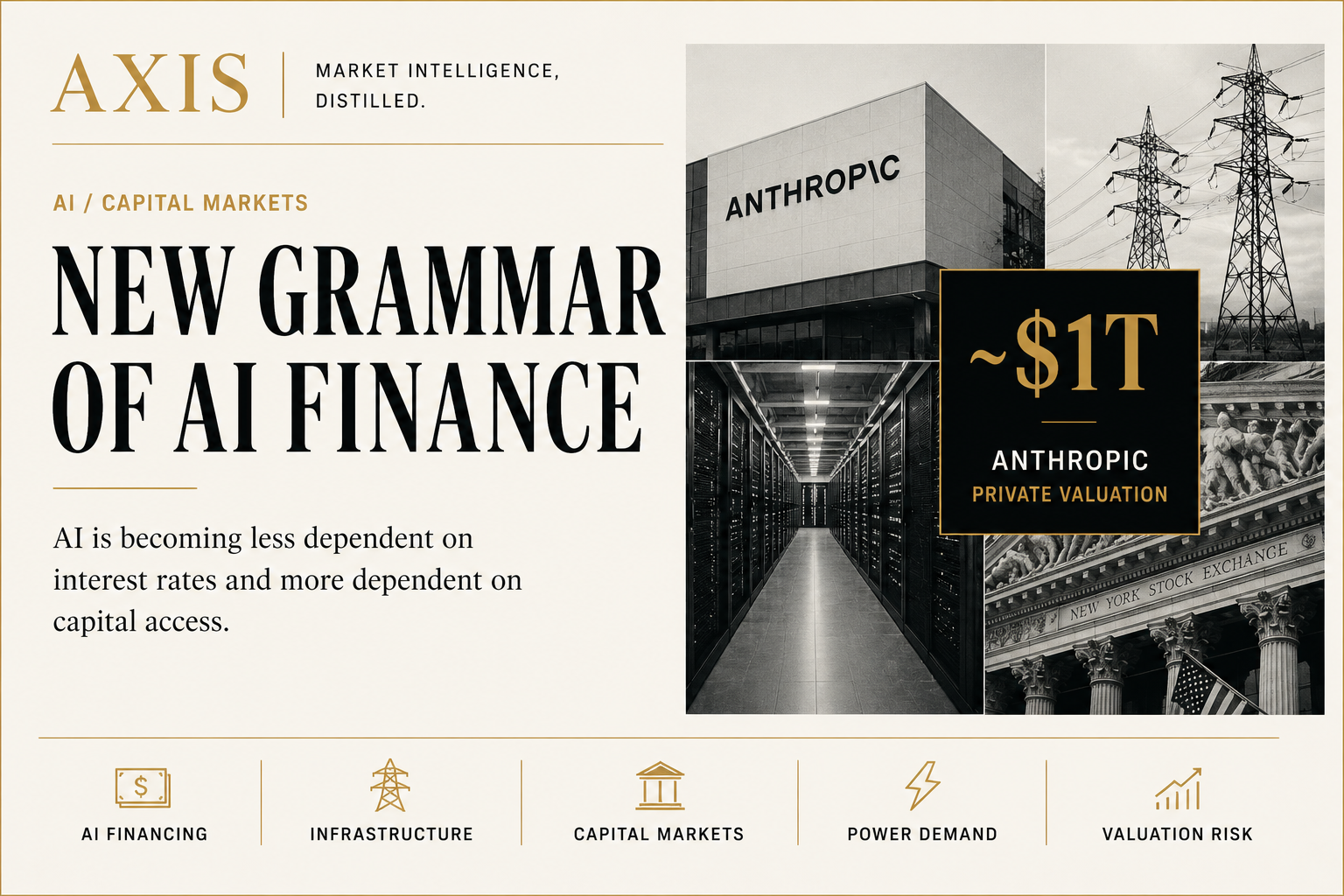 New Grammar of AI Finance