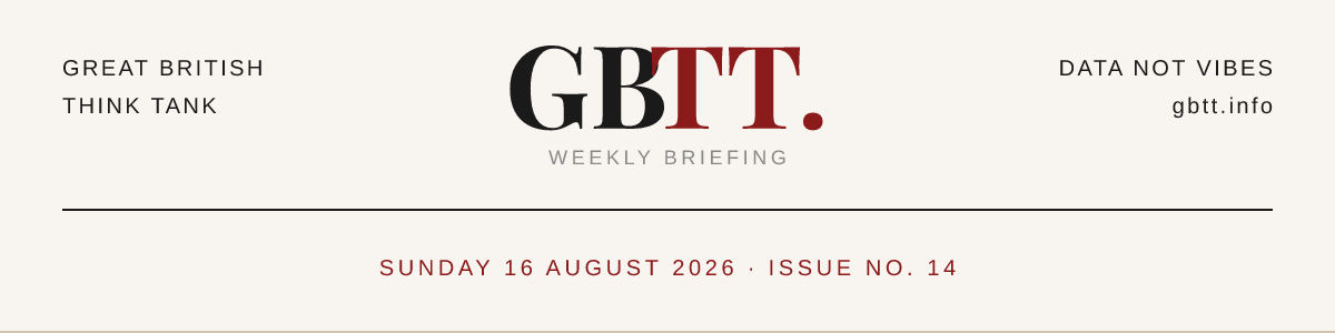 GBTT Weekly Briefing masthead. Sunday 16 August 2026, Issue No. 14.