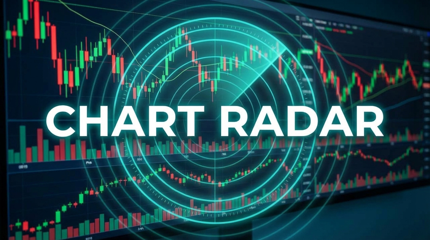 🧭 Chart Radar - Friday January 23, 2026