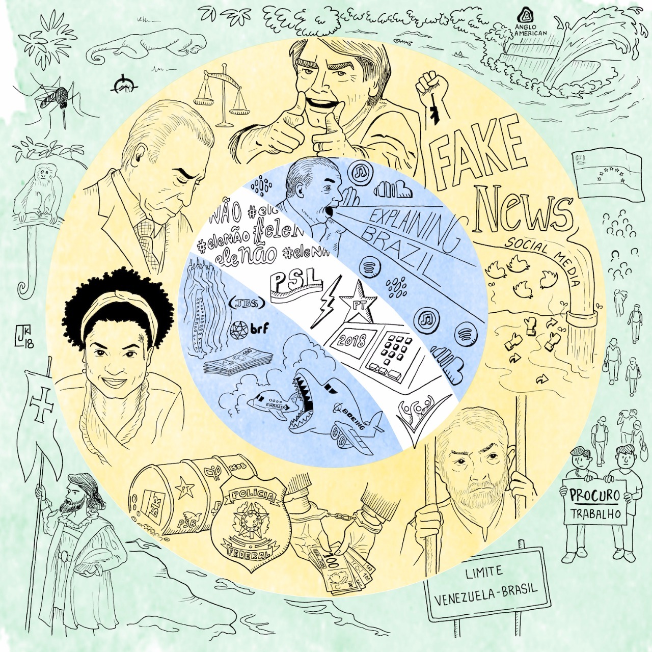 Happy anniversary to The Brazilian Report!