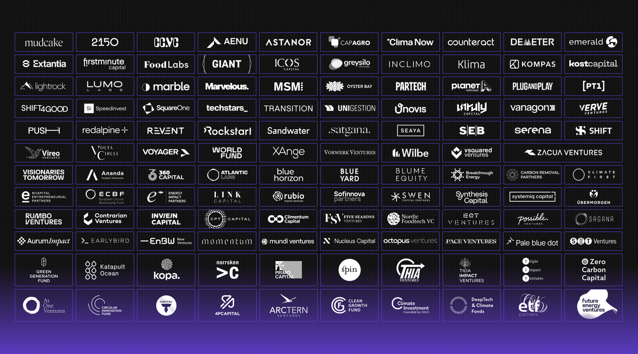 120 European VC Partners to Know