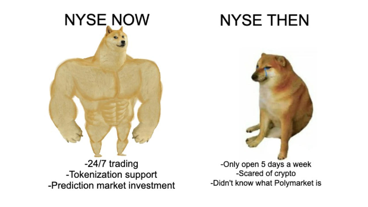 📊 $2B Polymarket bet...and now NYSE goes onchain?