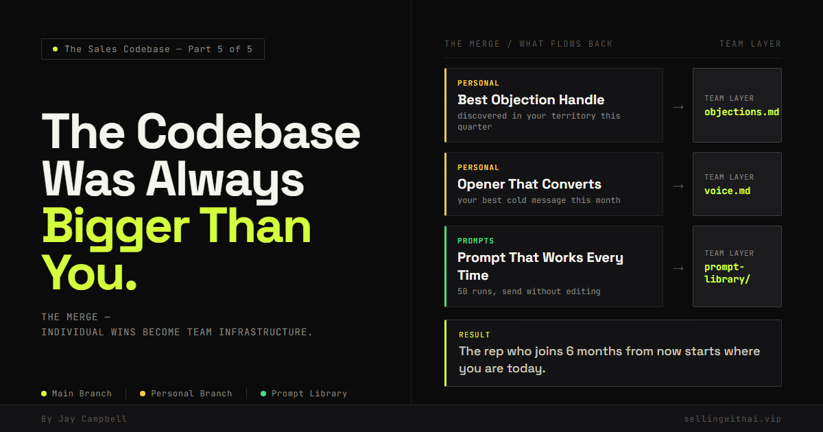 S01E22: The Codebase Was Always Bigger Than You.