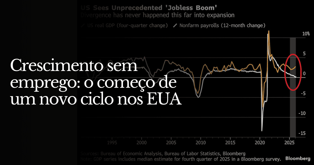 Crescimento sem emprego: o começo de um novo ciclo nos EUA