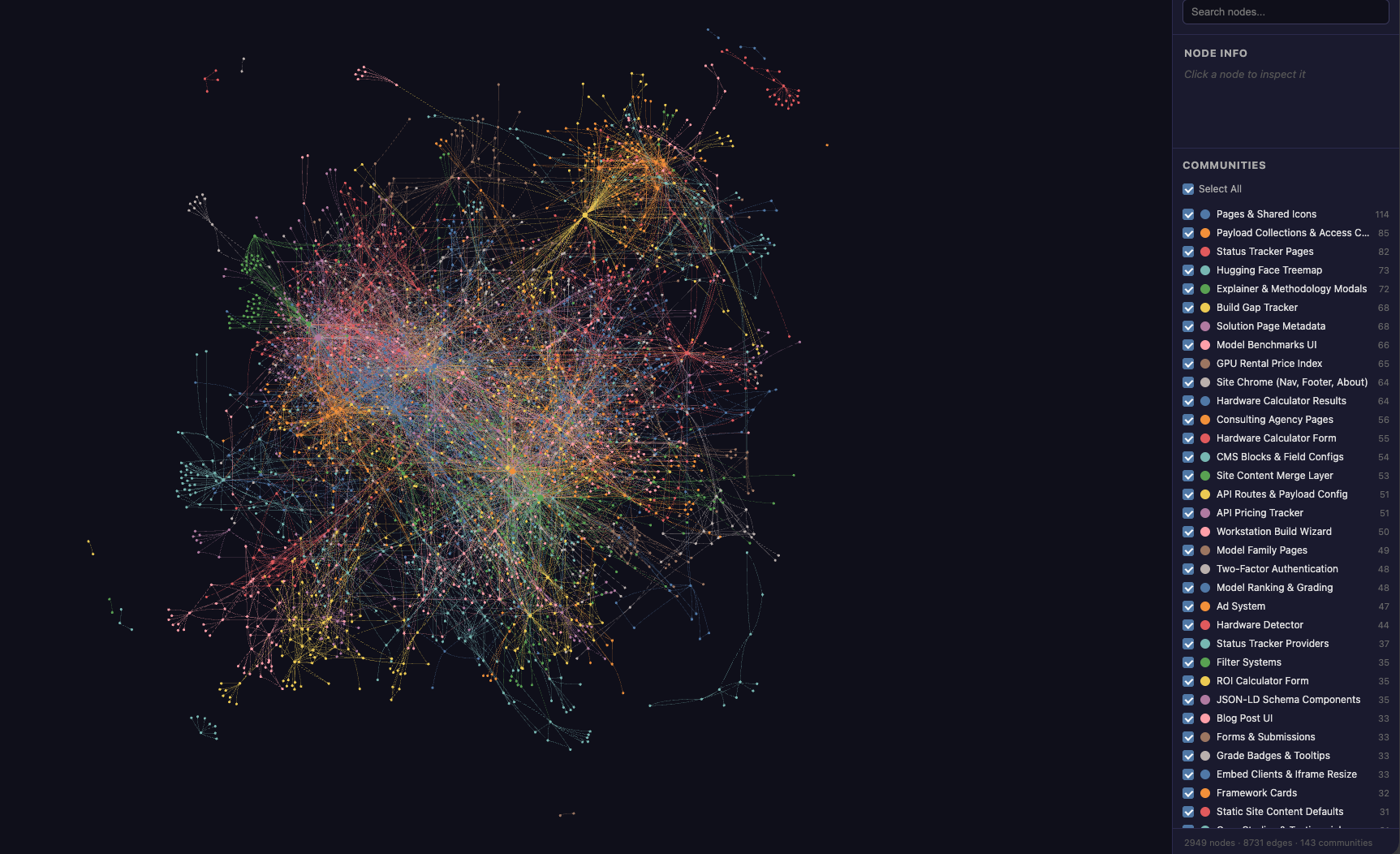 A knowledge graph of the madebyagents.com codebase built with graphify