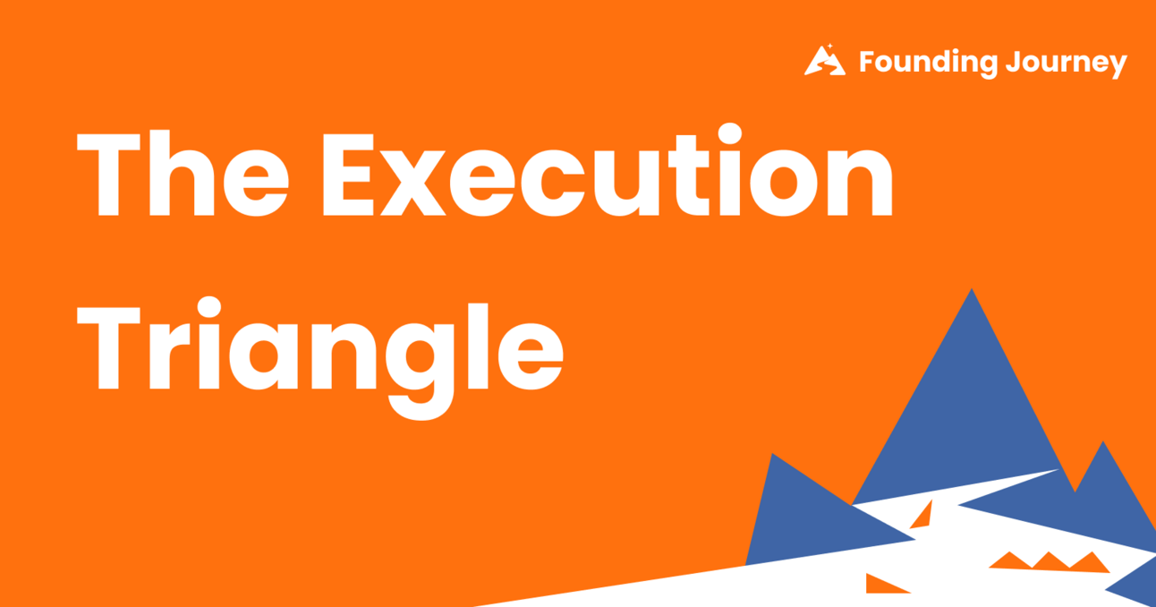 The Execution Triangle
