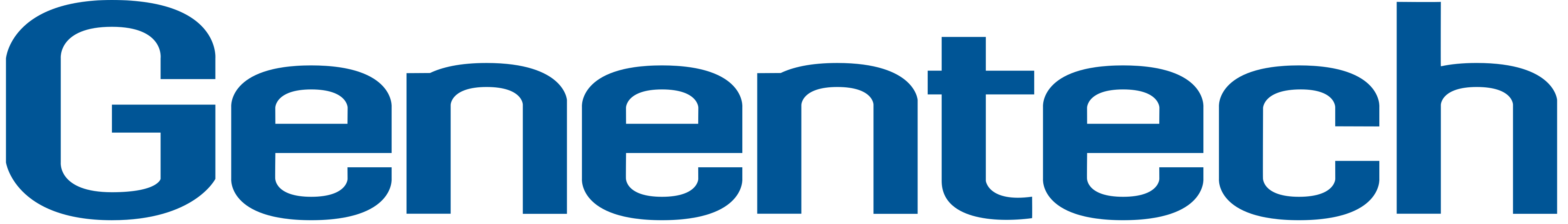 Genentech