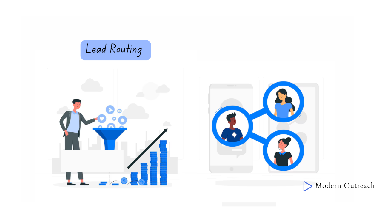 Lead Routing 101: Best Strategies & Software to Maximize Conversions in ...
