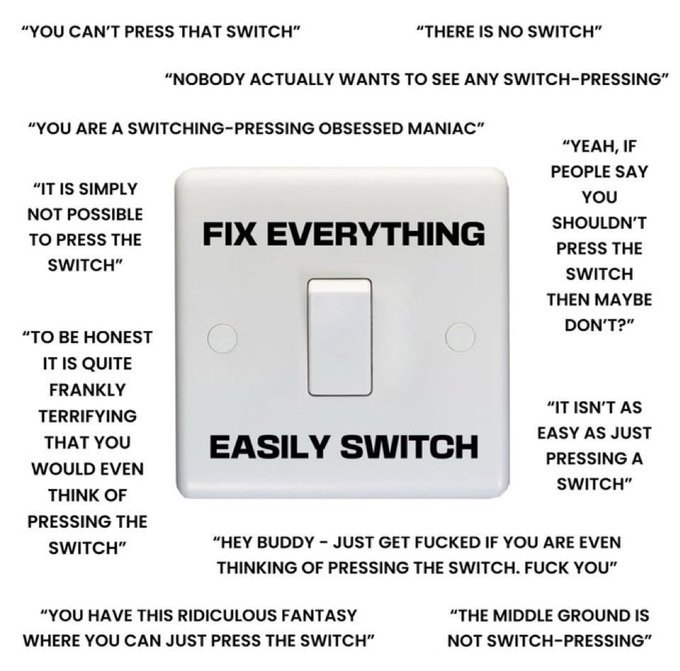 Editorial illustration for Australia's 9 Fix Everything Switches