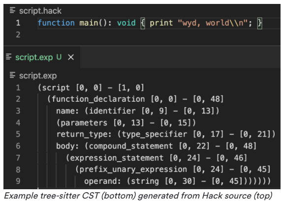 BASIC SOFTWARE ARCHITECTURE PRINCIPLES visual data 4