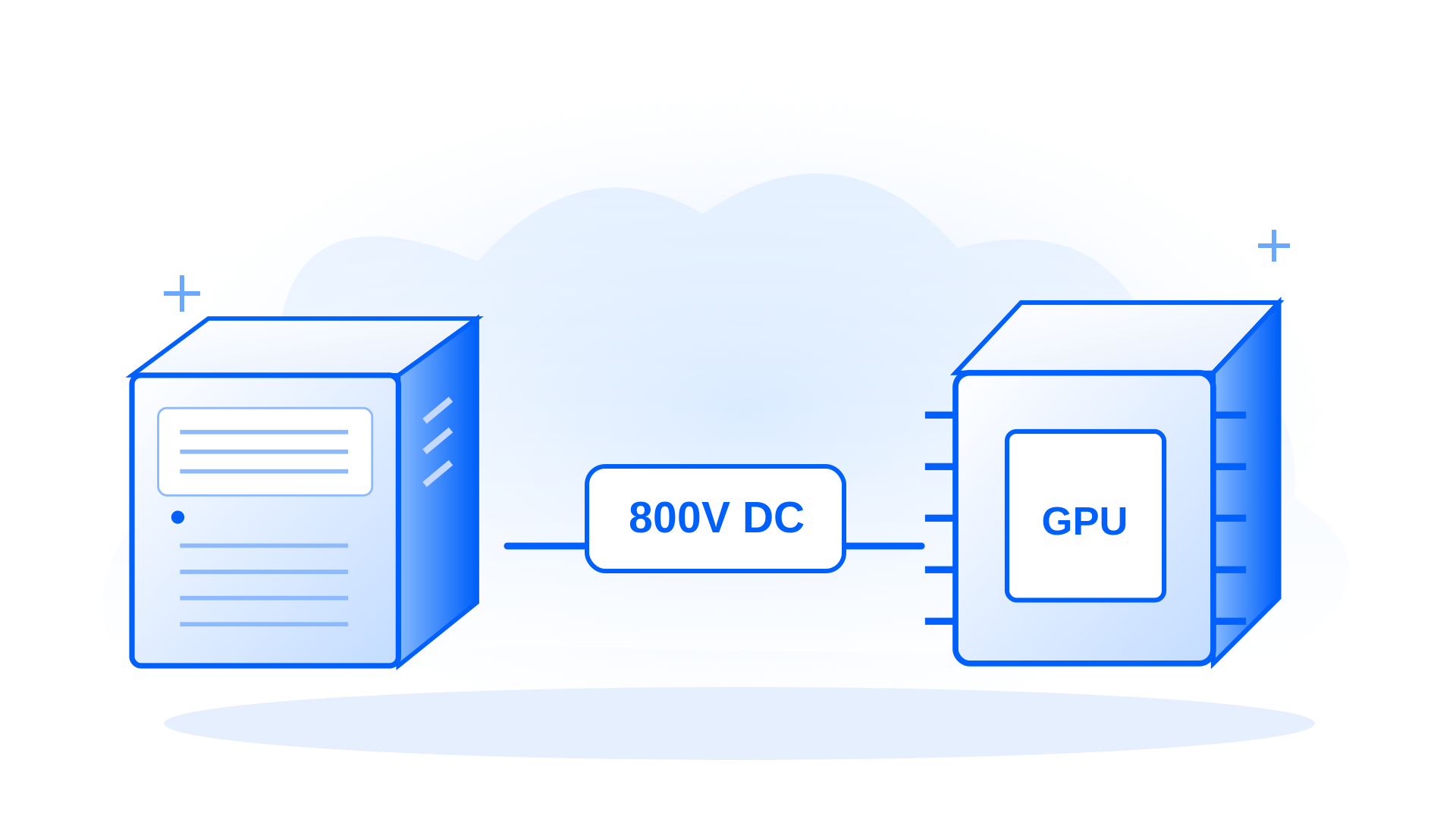 Conceptual blue-line illustration supporting 800V DC: THE QUIET TECHNOLOGY SHIFT UNDER AI.