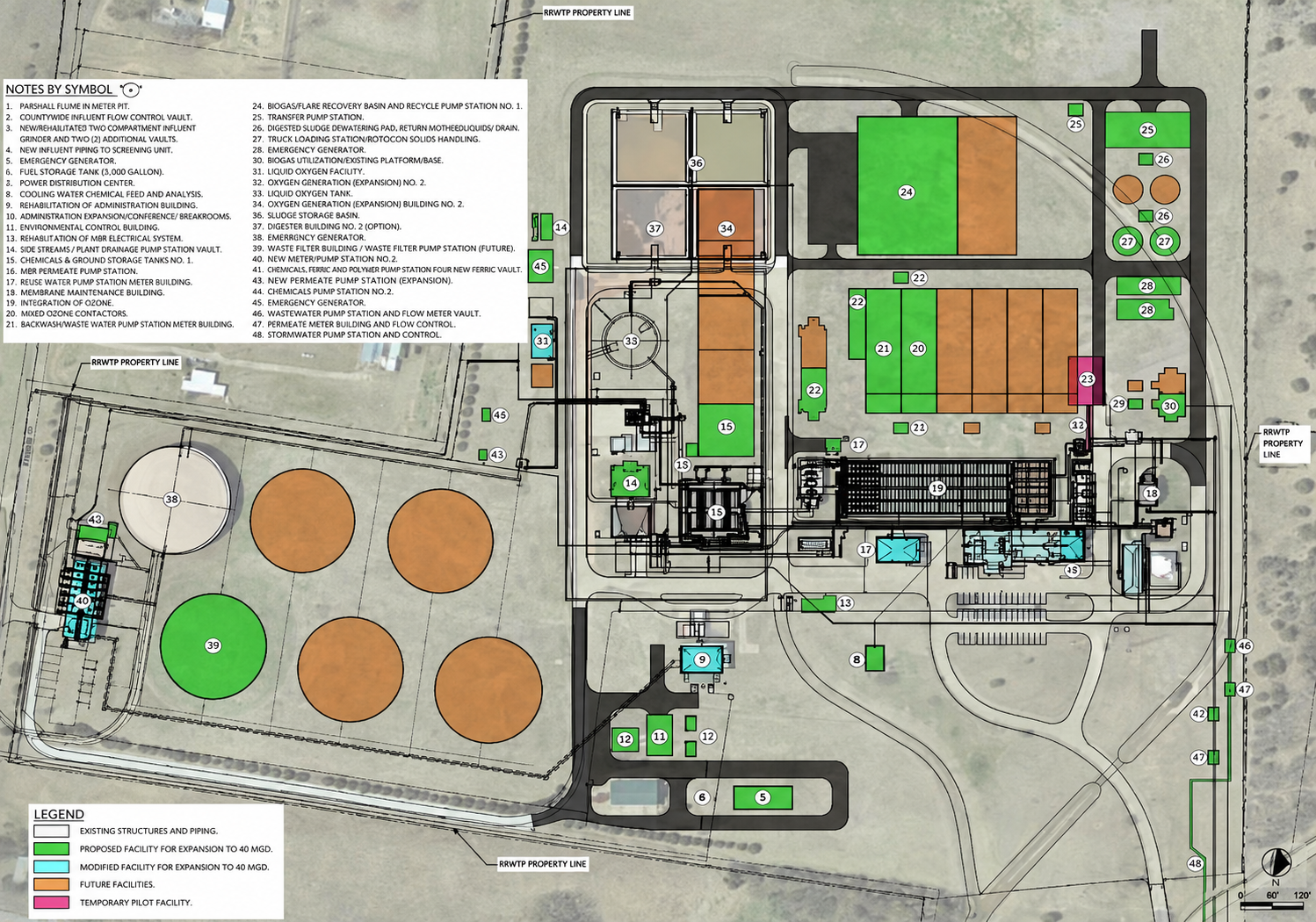 Ray Roberts Water Treatment Plant site-plan illustration