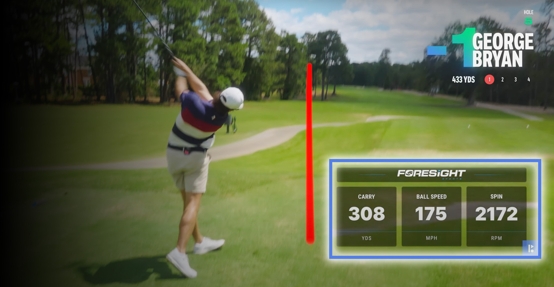 Foresight driver testing