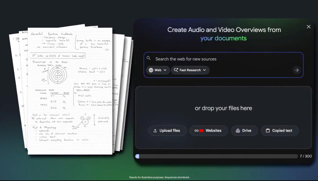 NotebookLM New AI Features