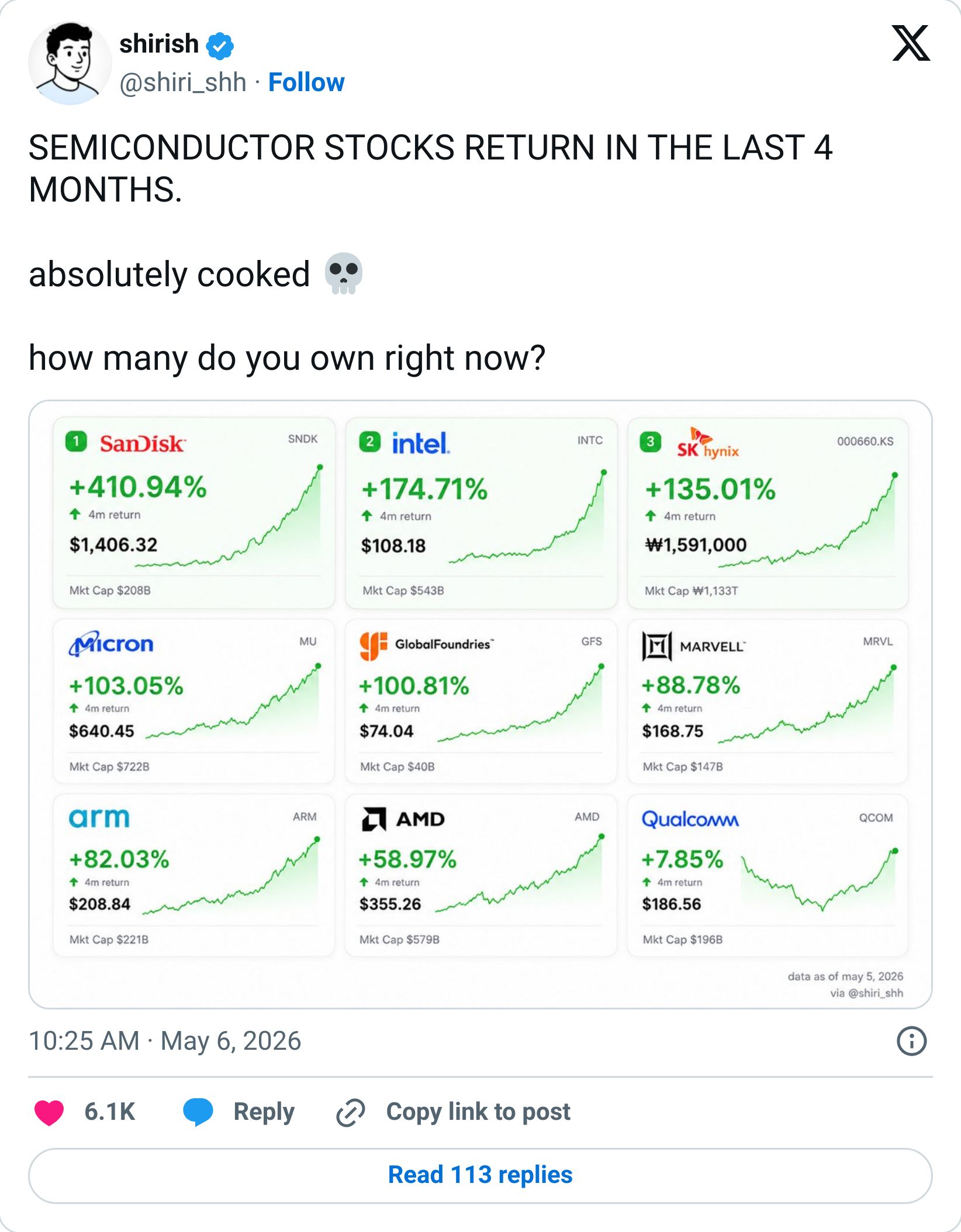 Tweet screenshot