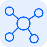 AI / quantum / data