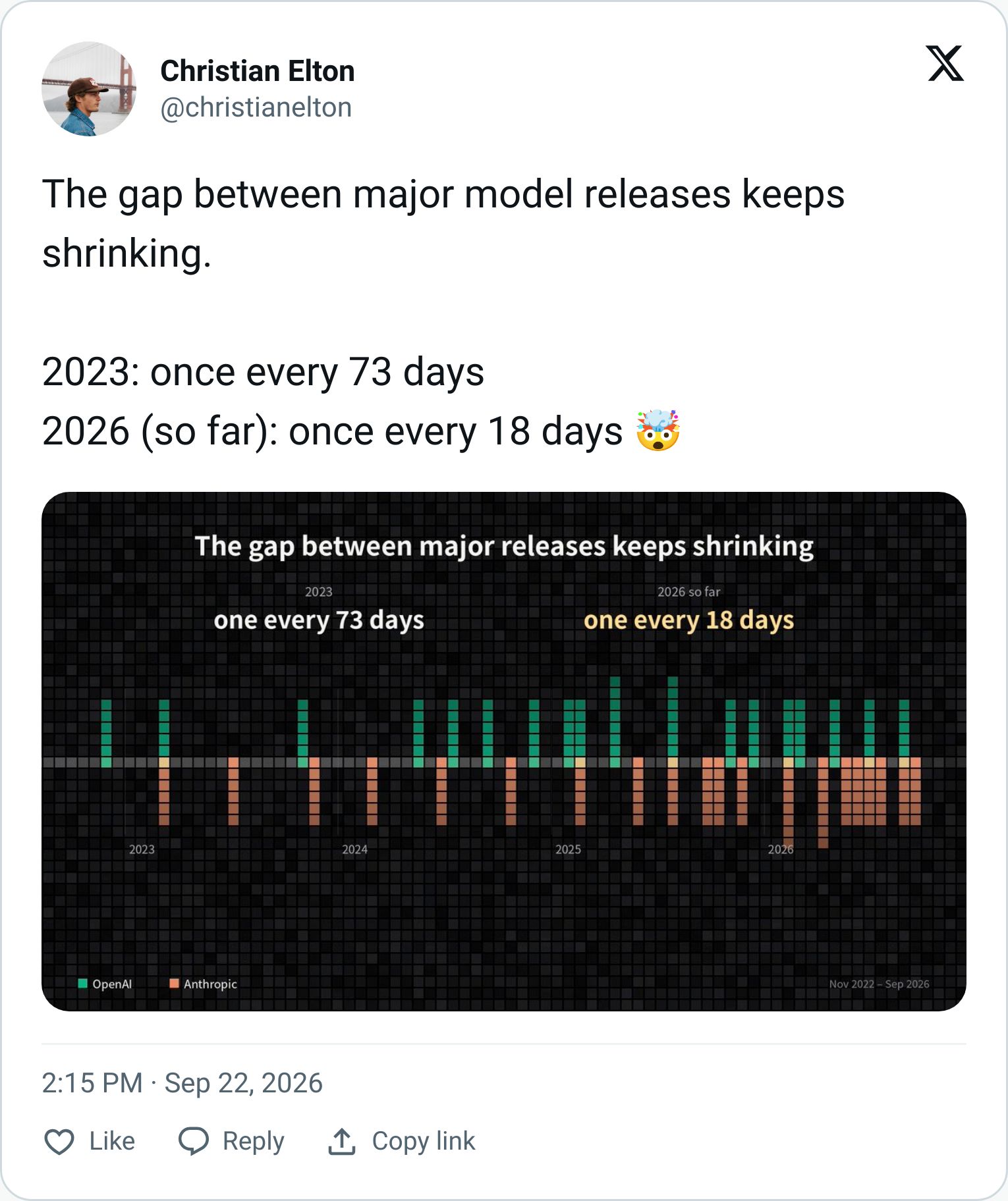 Tweet screenshot