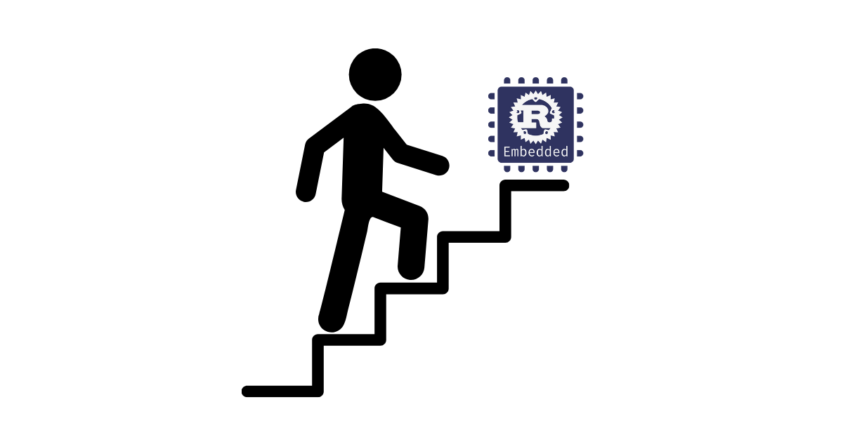 A 5-Step Guide For Learning Embedded Rust