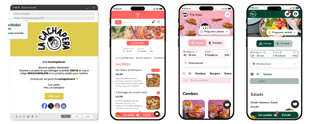 Portada de la edición 10 casos de éxito en Delivery Propio