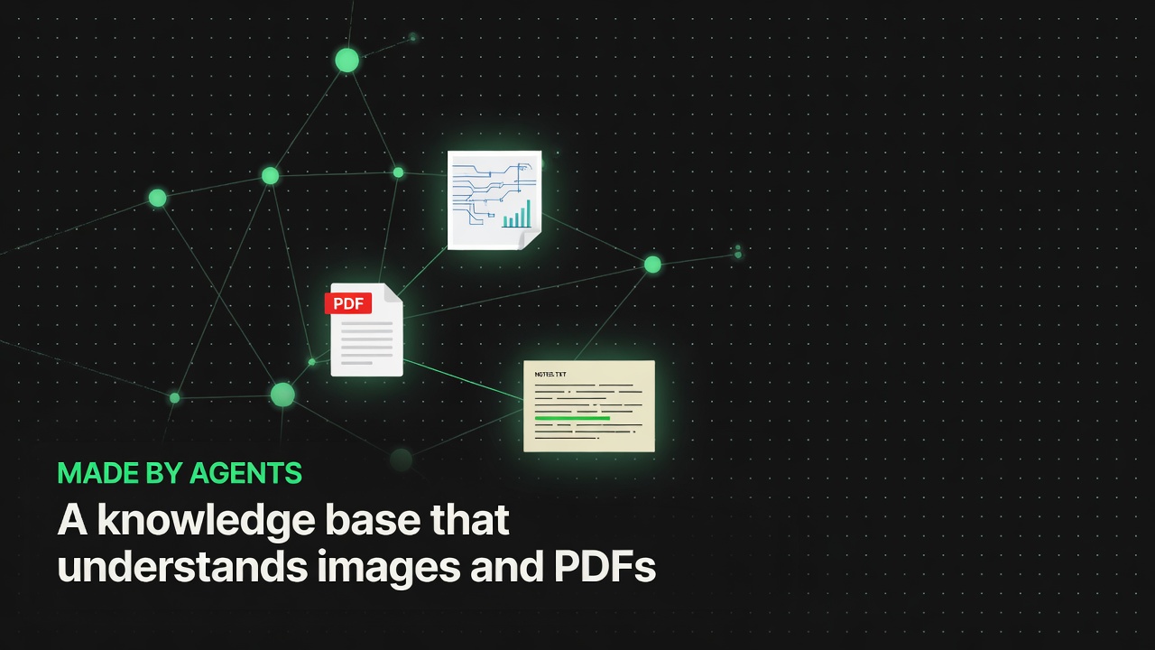 I built a multimodal AI knowledge base