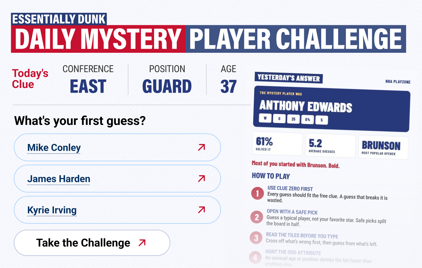 Test Your NBA Knowledge