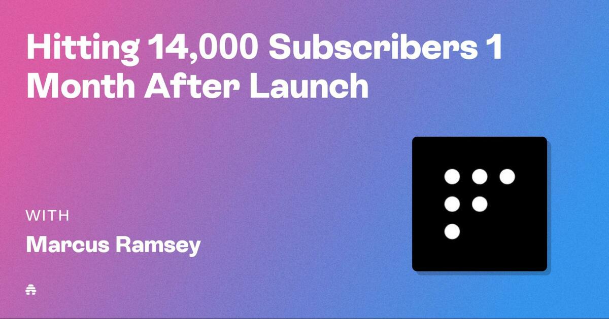 Case Study: Hitting 14,000 Subscribers 1 Month After Launch