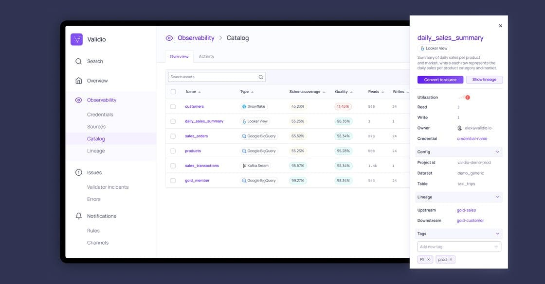 Introducing your new AIpowered Data Catalog