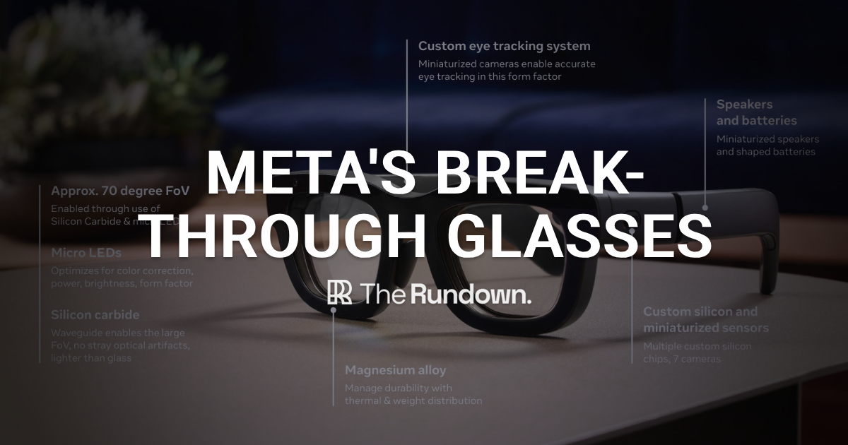 Meta reveals 'Orion' glasses!