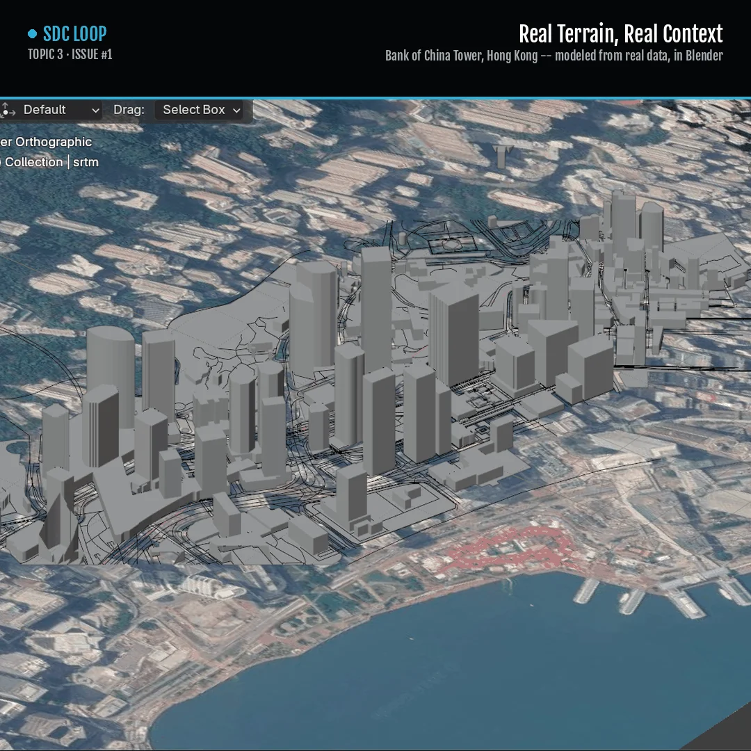 Terrain import workflow