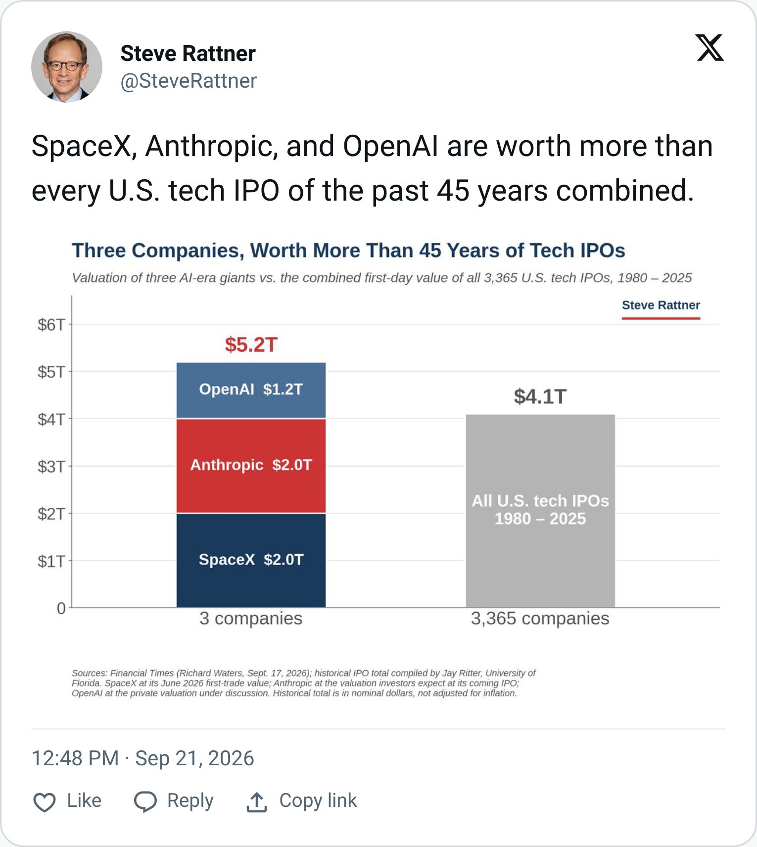 Tweet screenshot