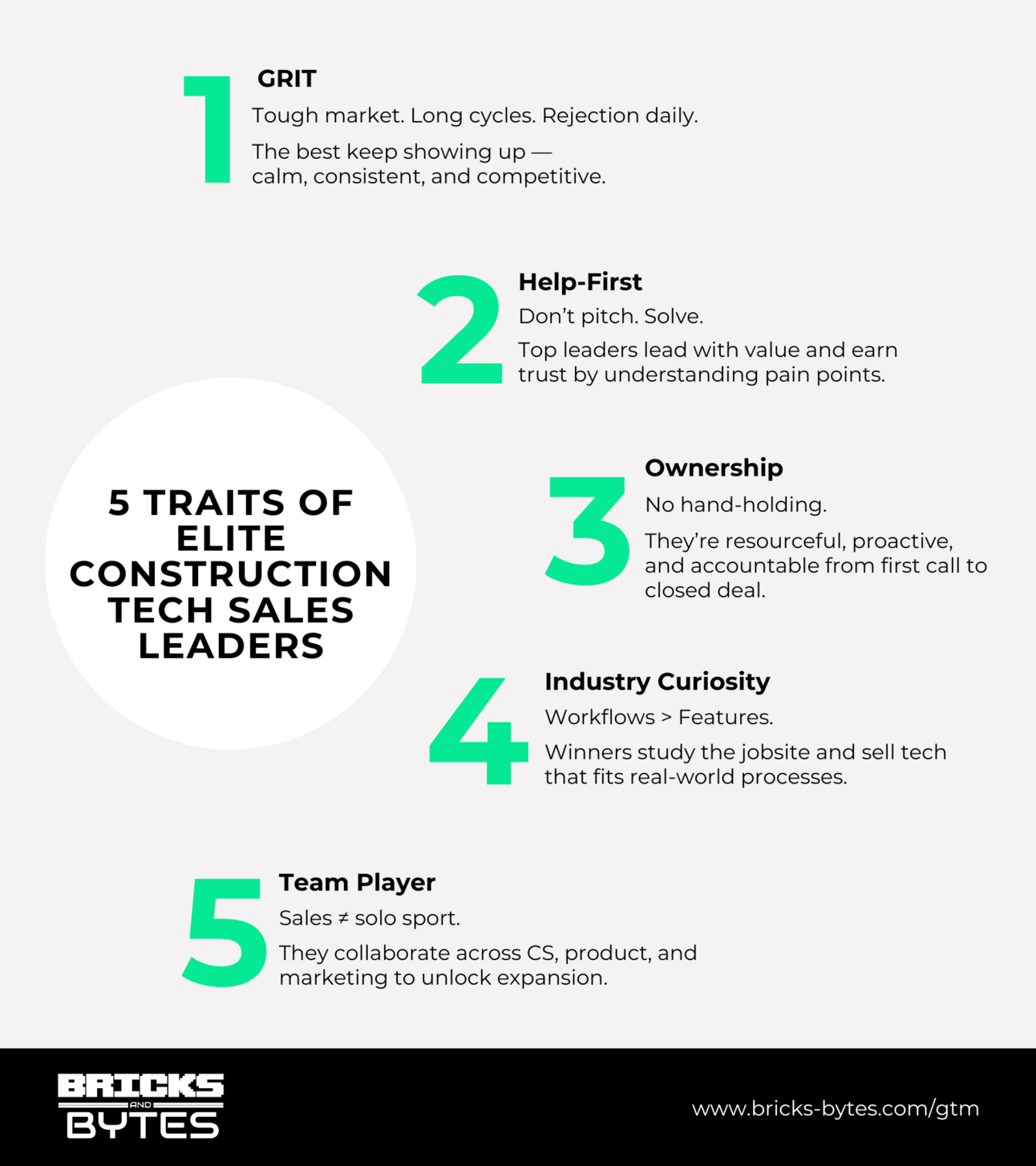 The 5 Traits That Make or Break Construction Tech Sales Leaders