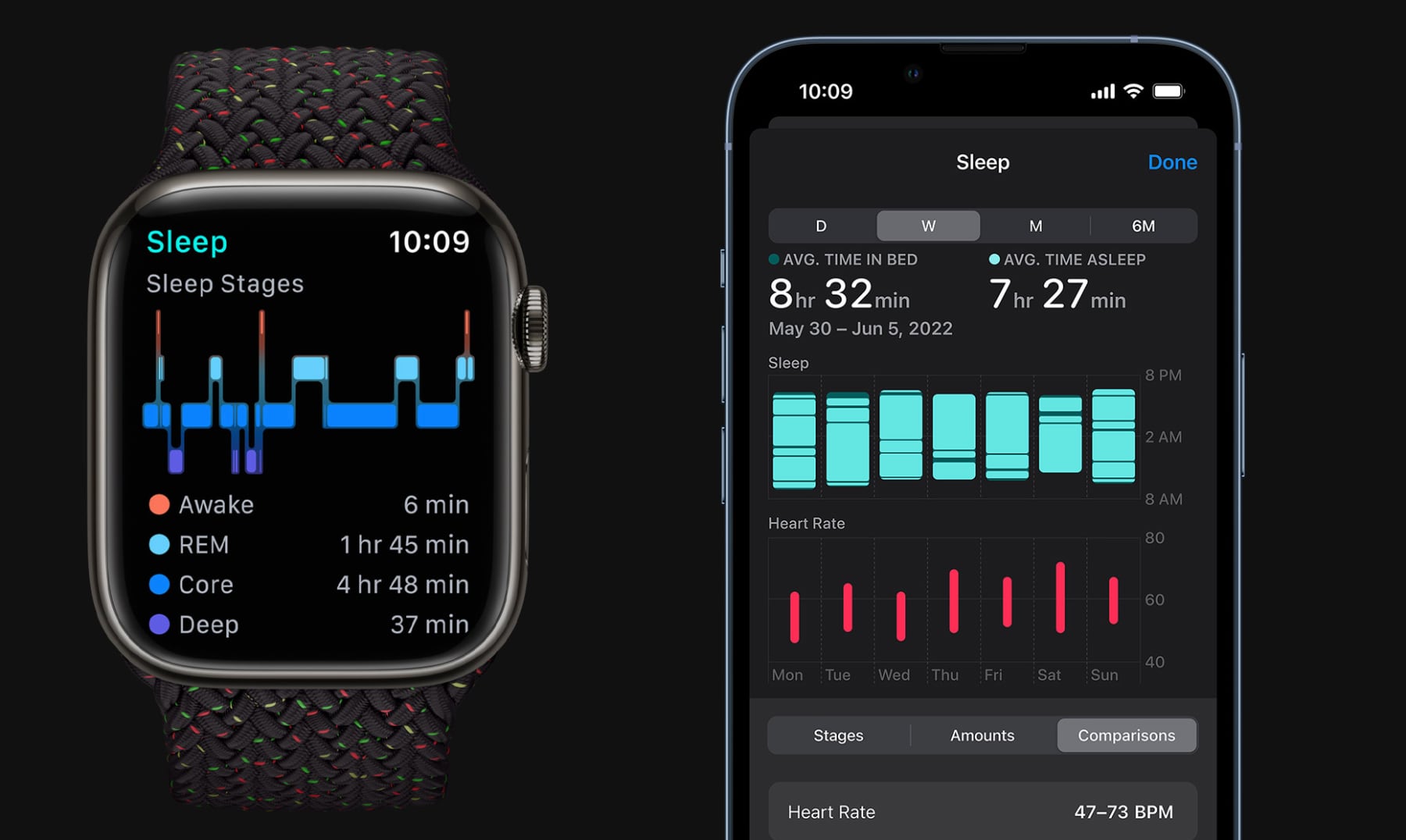 Apple Watch sleep stages