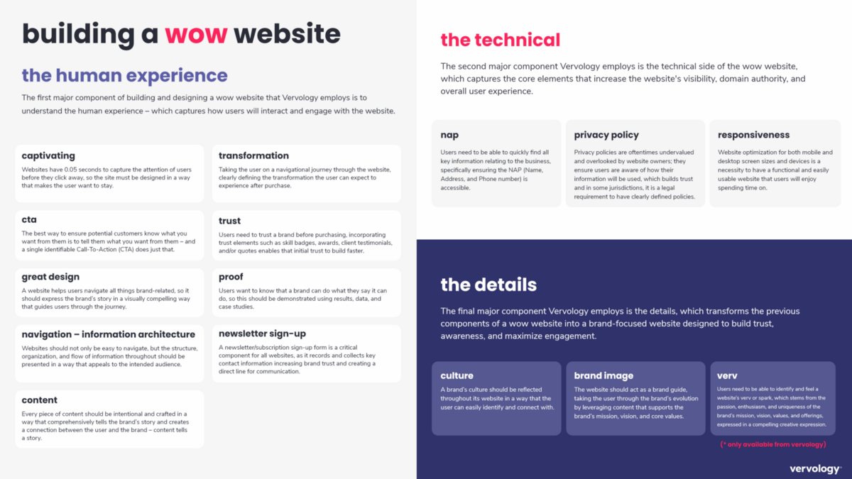 WOW website: Your Platform for Success