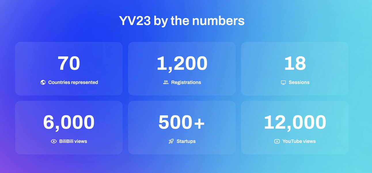 YOLO Vision 2024: Join Us for a Day of Innovation!