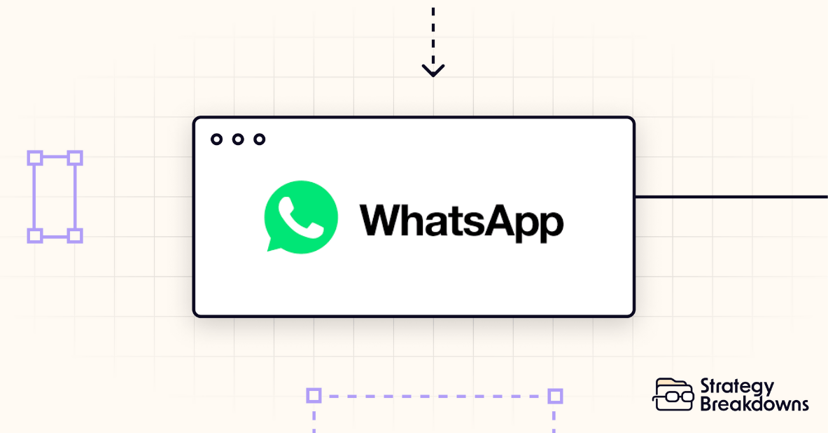 WhatsApp's signup strategy (3 minute read)