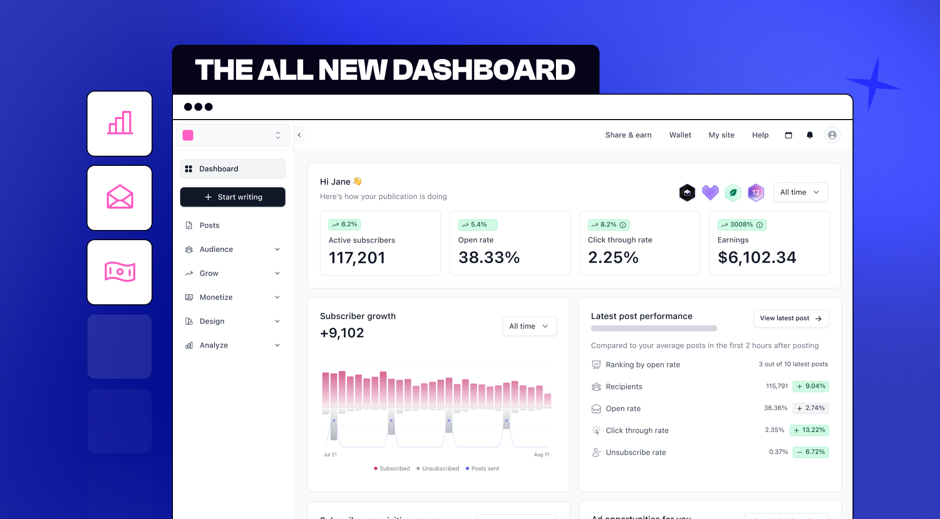 News Panel Empty New dashboard just dropped 🖐️🎤