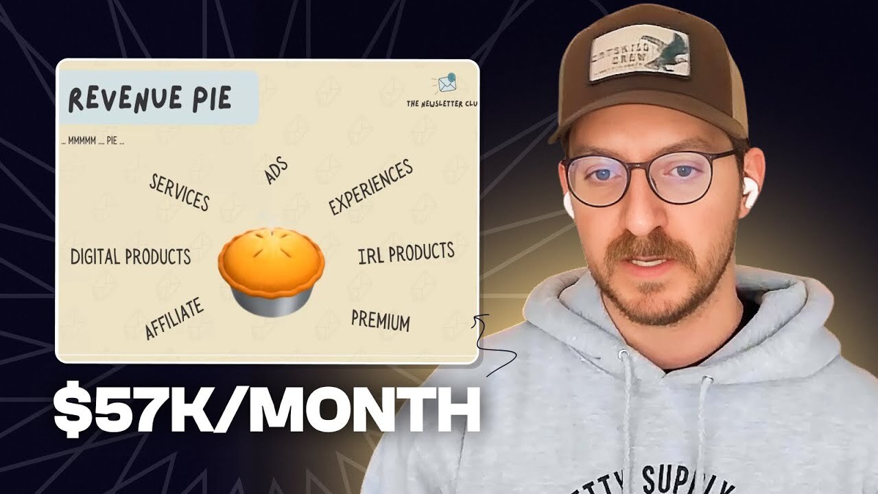 How Michael Kaufman Built a Profitable Newsletter Business