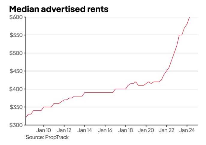 The most important thing