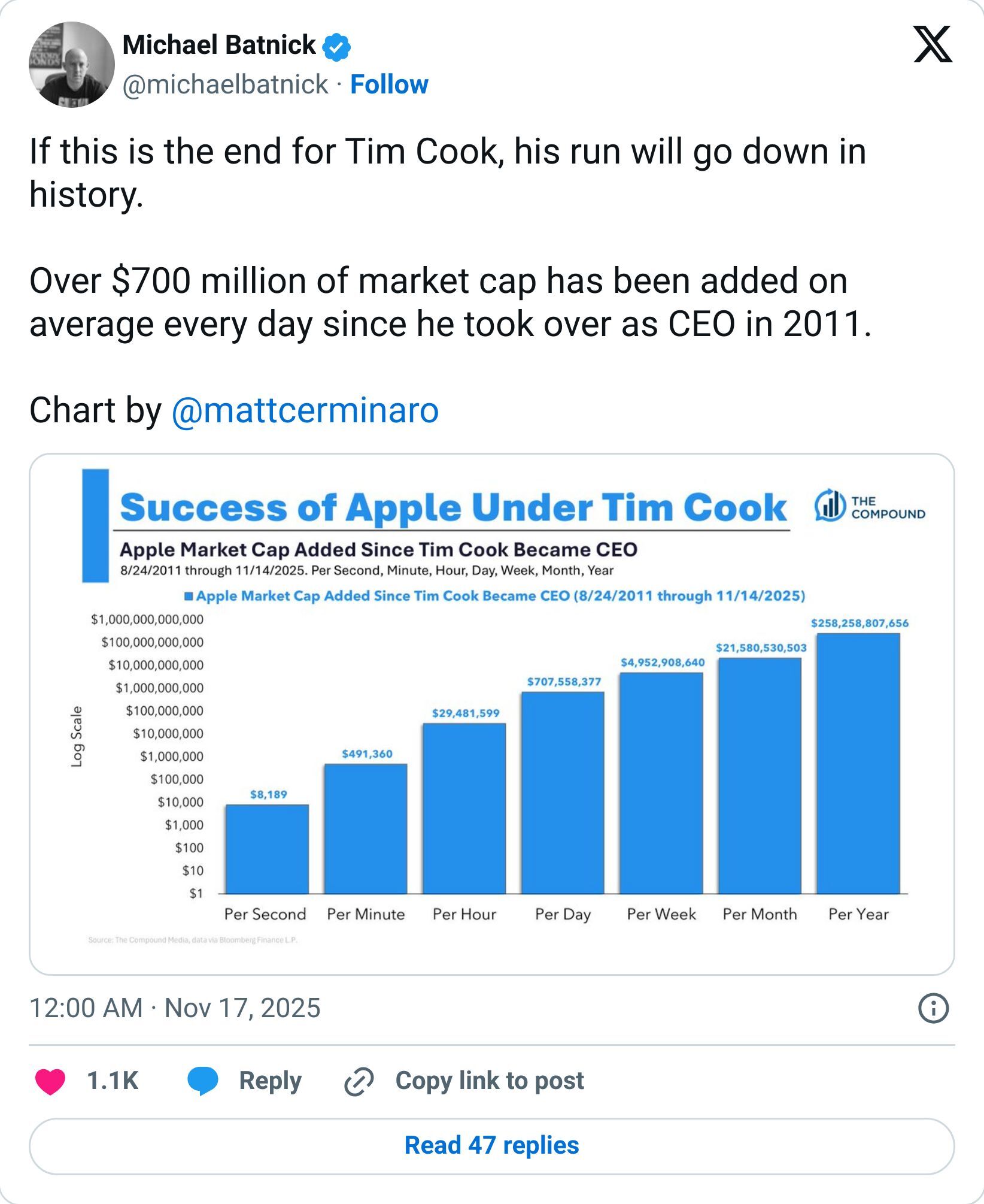 Tweet screenshot