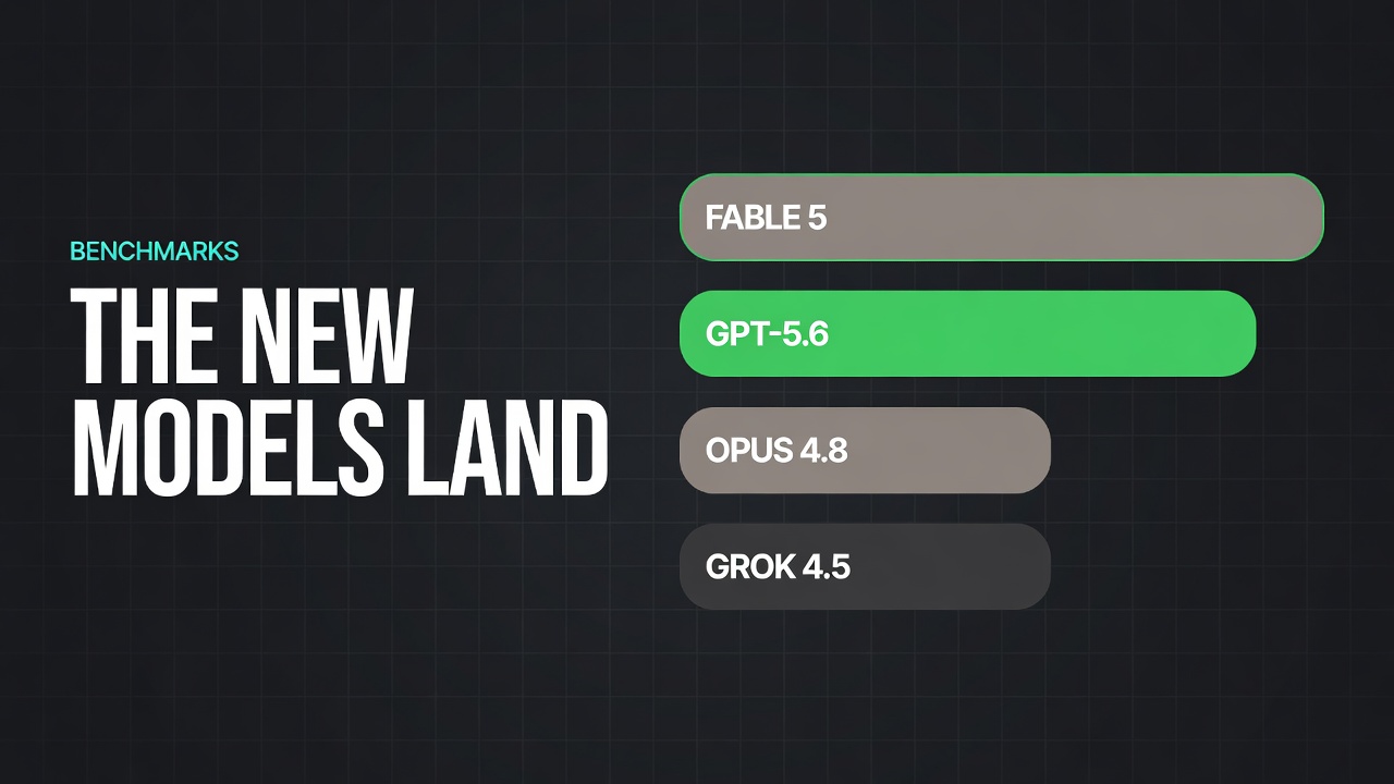 Grok 4.5 costs 6x less than Opus 4.8