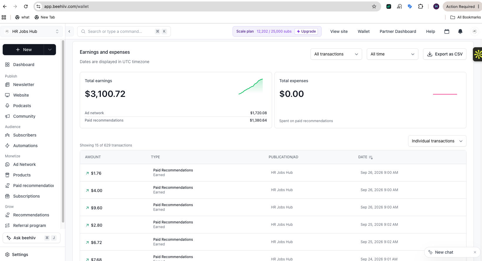 HR Jobs Hub Beehiiv Wallet — $3,100.72 total earnings