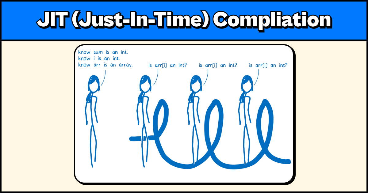 What Is JIT Compilation? How It Makes Code Faster