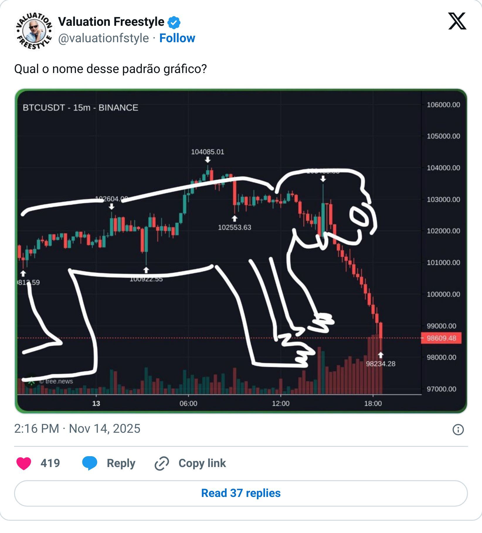 Tweet screenshot