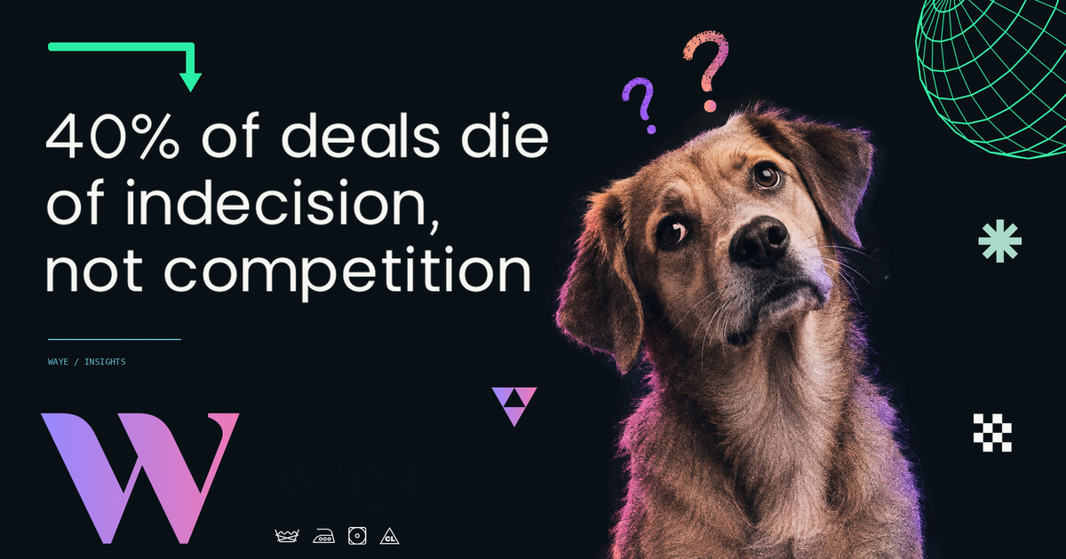Forty percent of deals die of indecision, not competition