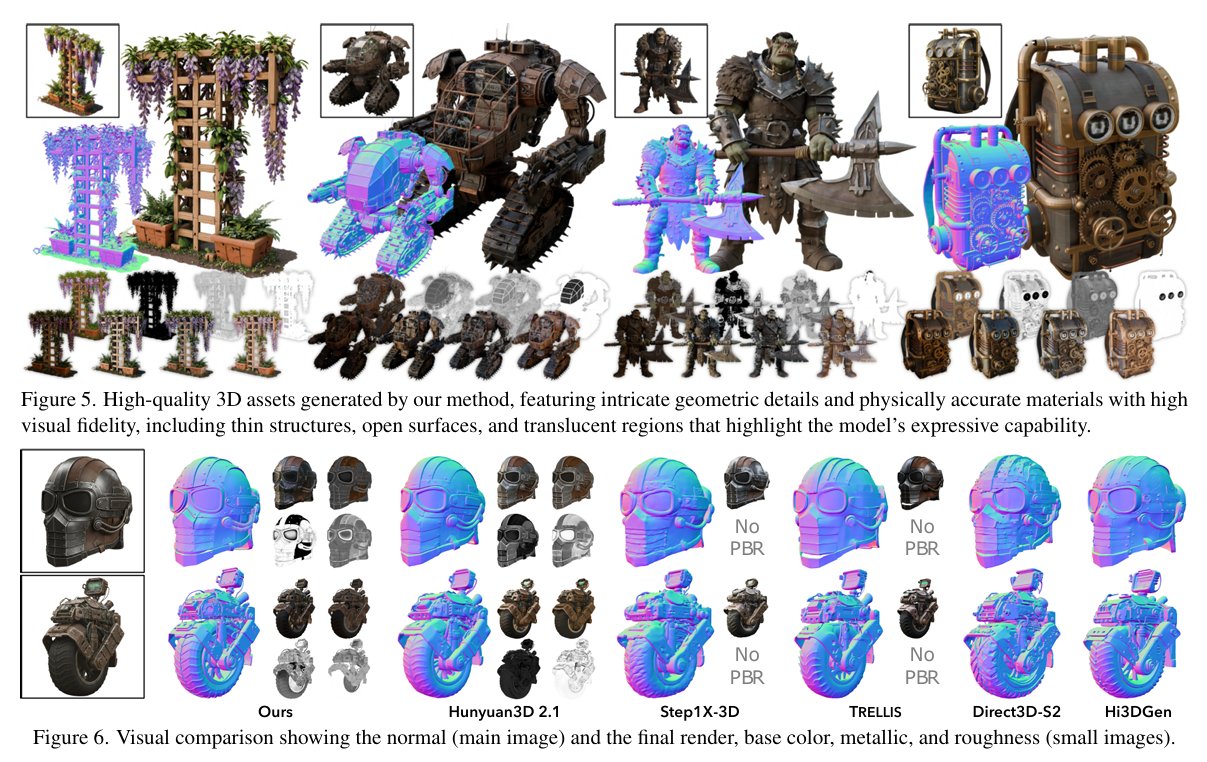 Microsoft TRELLIS.2 image-to-3D demo