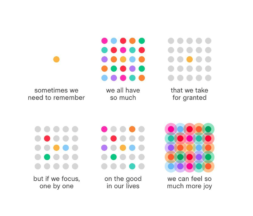 GoGet INSPIRED | 366x + feliz