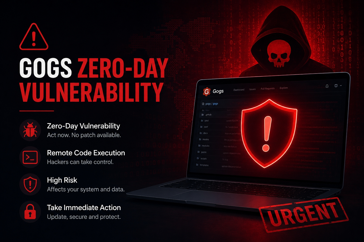 Hackers Are Exploiting This Gogs Flaw Right Now