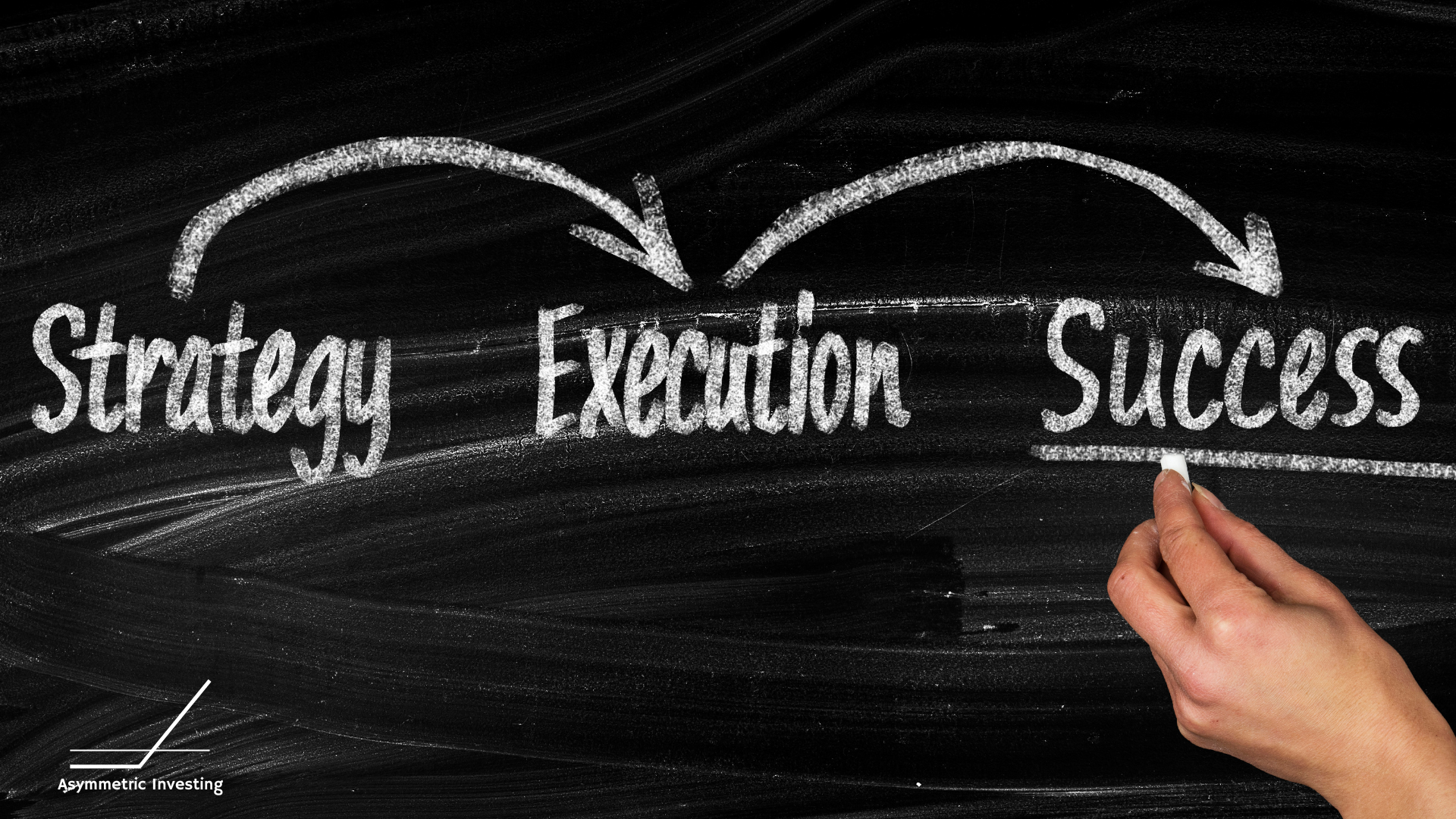 Execution Matters