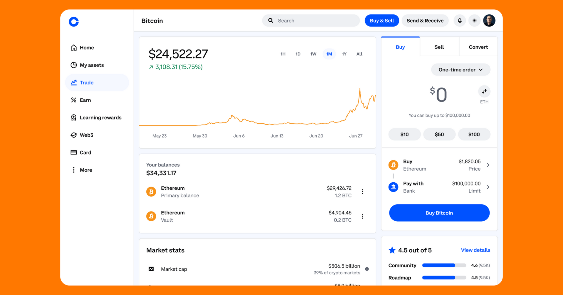 The Evolution of Coinbase